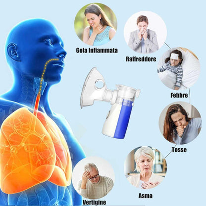 Portable Nebulizer Machine 2