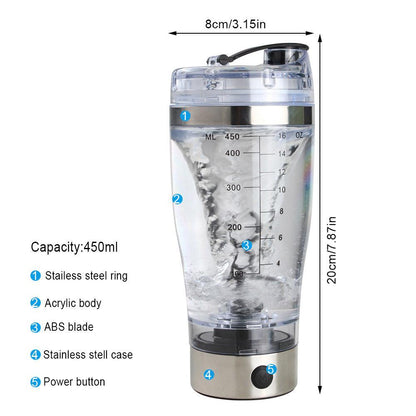 Electric Protein Shaker 2