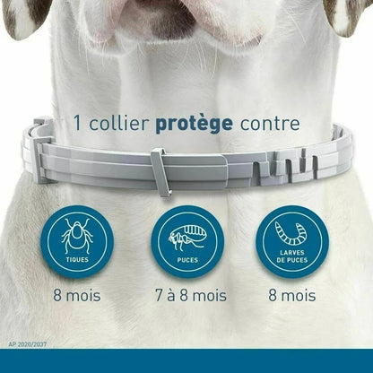 Flea and Tick Pet Collar 2