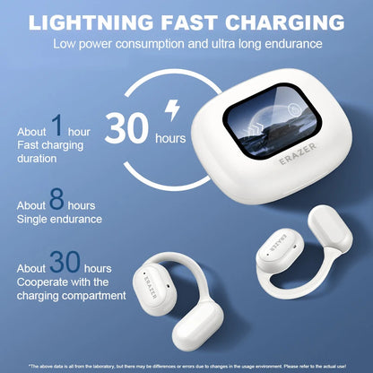 Erazer XP2 - The True Open Ear Bluetooth 5.4 Earbuds 2