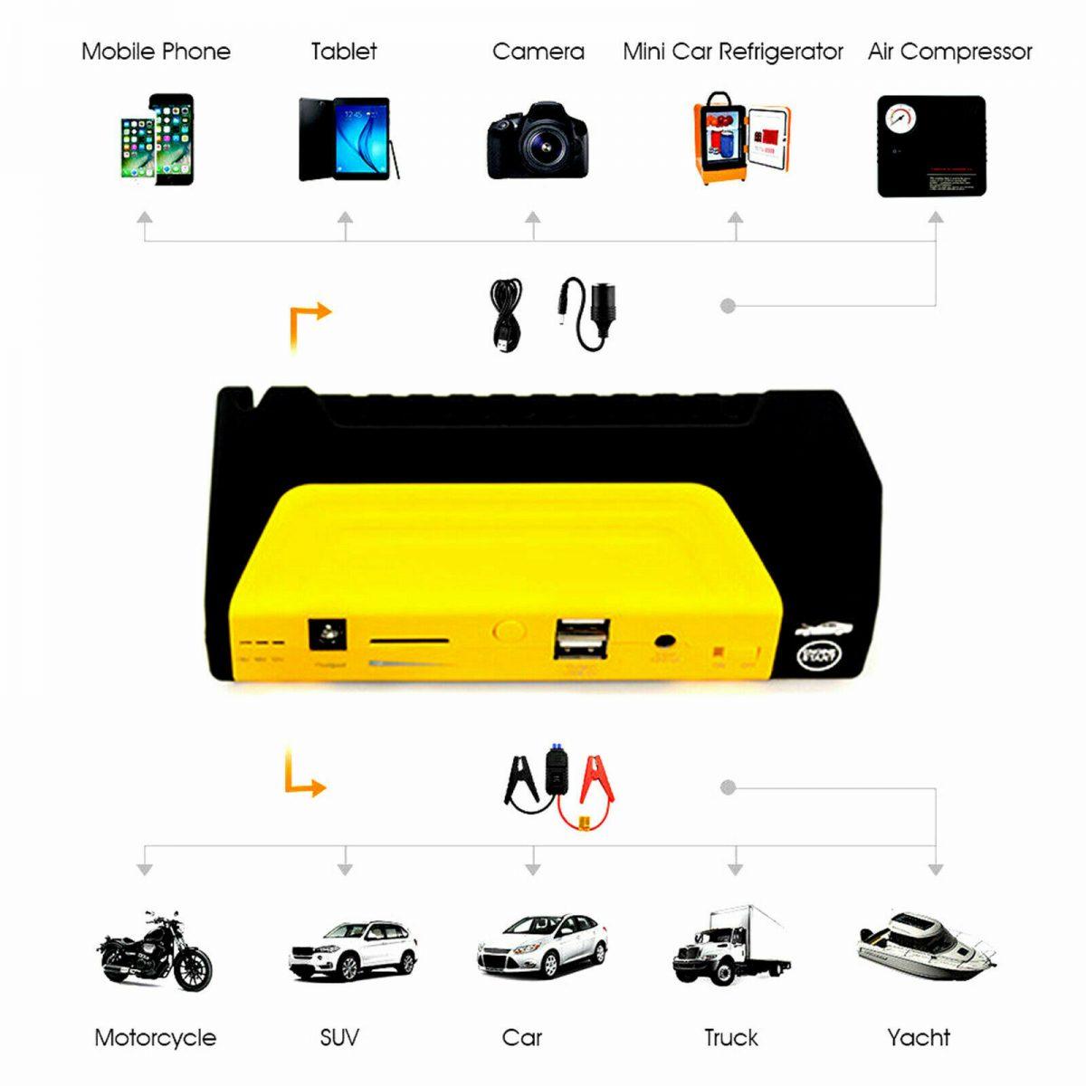 Portable Jump Starter And Power Bank 2