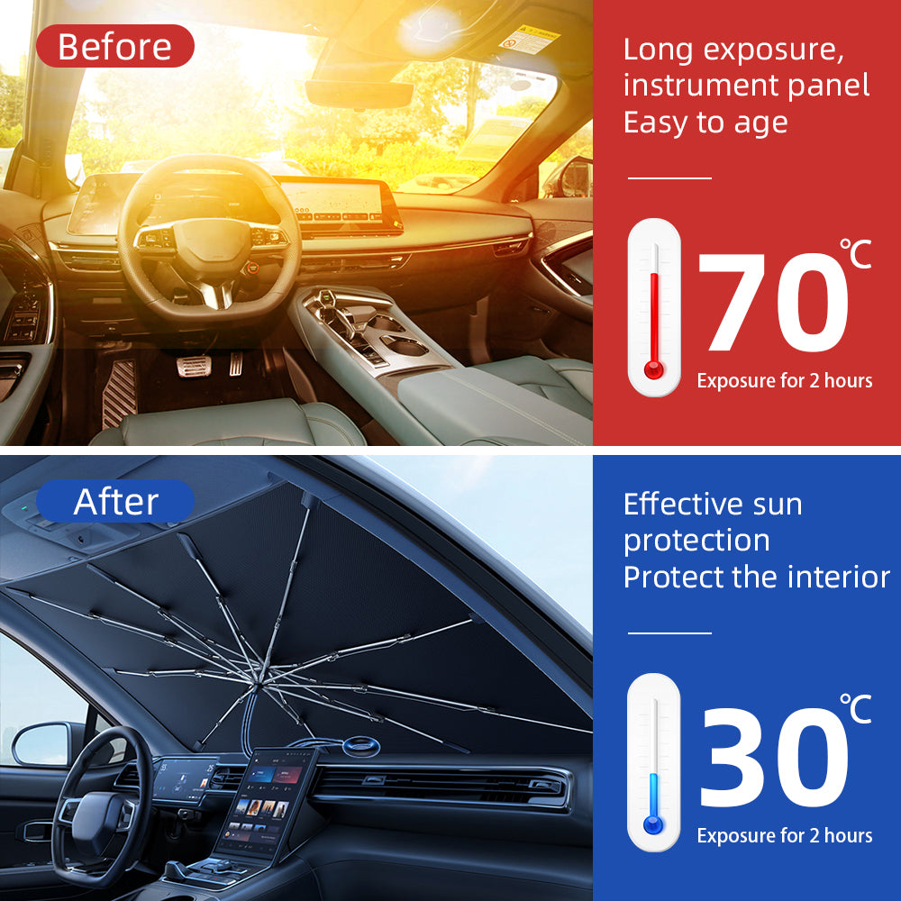 Foldable Car Umbrella 2