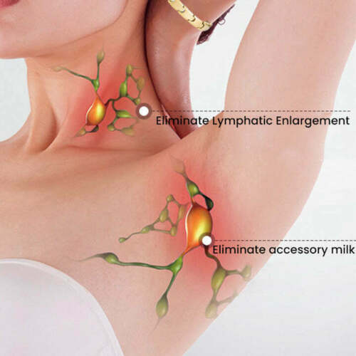 Magnetic Lymph Detox Bracelet 2