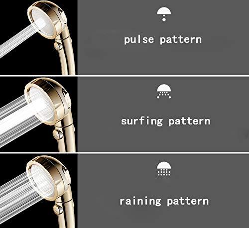 Jet Shower Head 2