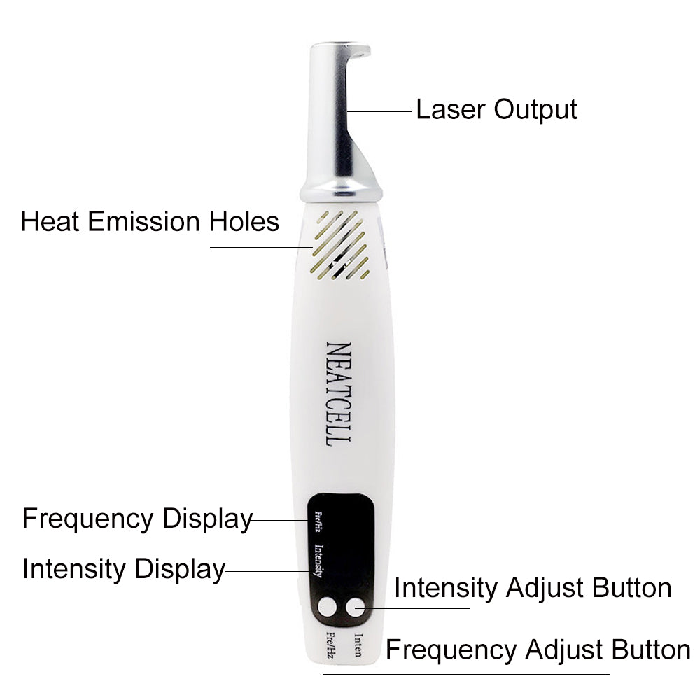 High Tech Beauty 2
