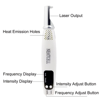 High Tech Beauty 2