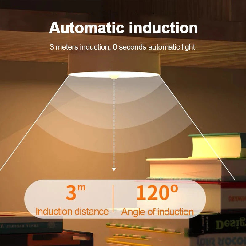 LED Wireless Motion Sensor Night Light 2