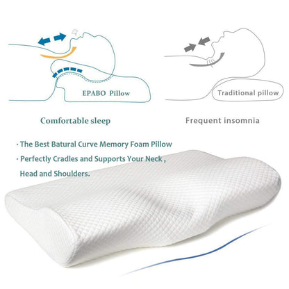 Neck protection pillow 2