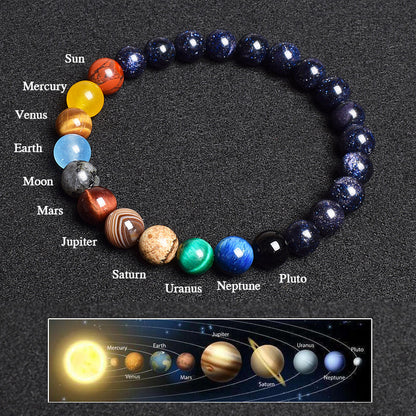 Solar System Planet Themed Natural Stone Bracelet 2