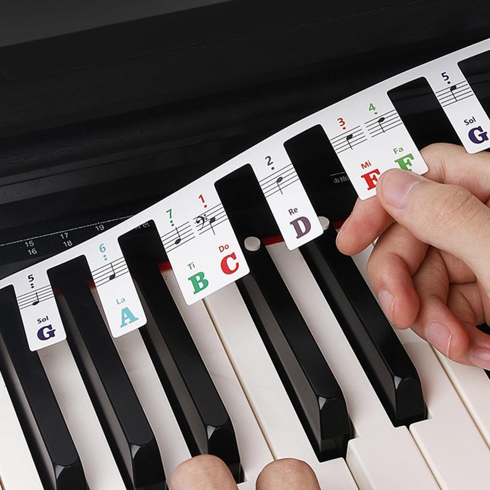 Piano Keyboard Note 2