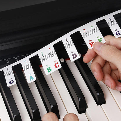 Piano Keyboard Note 2