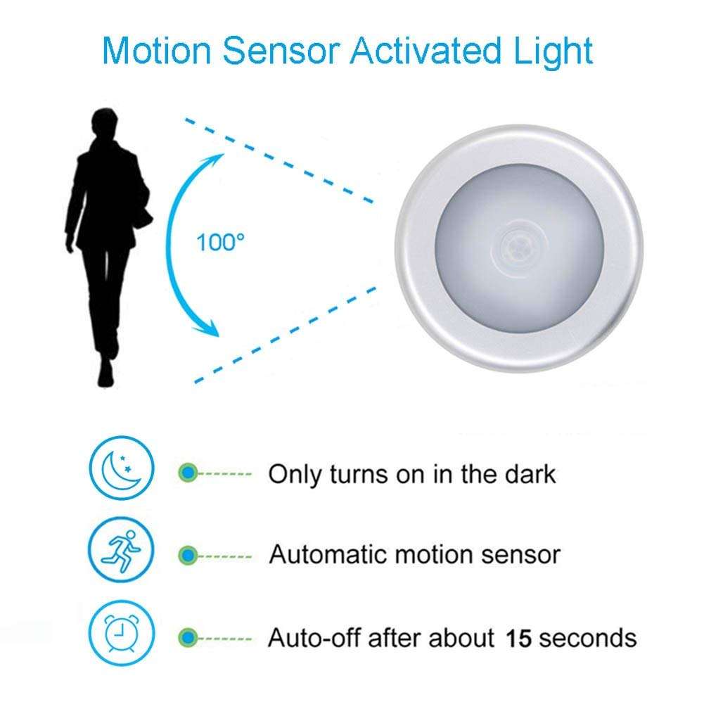 Motion Sensor Activated Wall Light 2