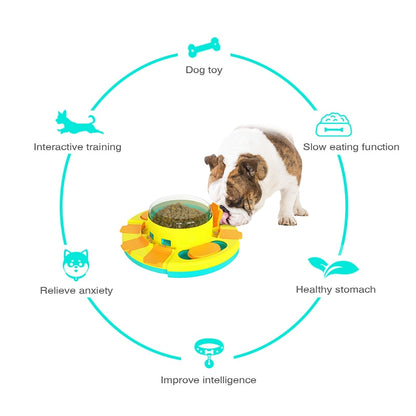 Wisdom Dog Toys Slow Leakage Feeding Training 2