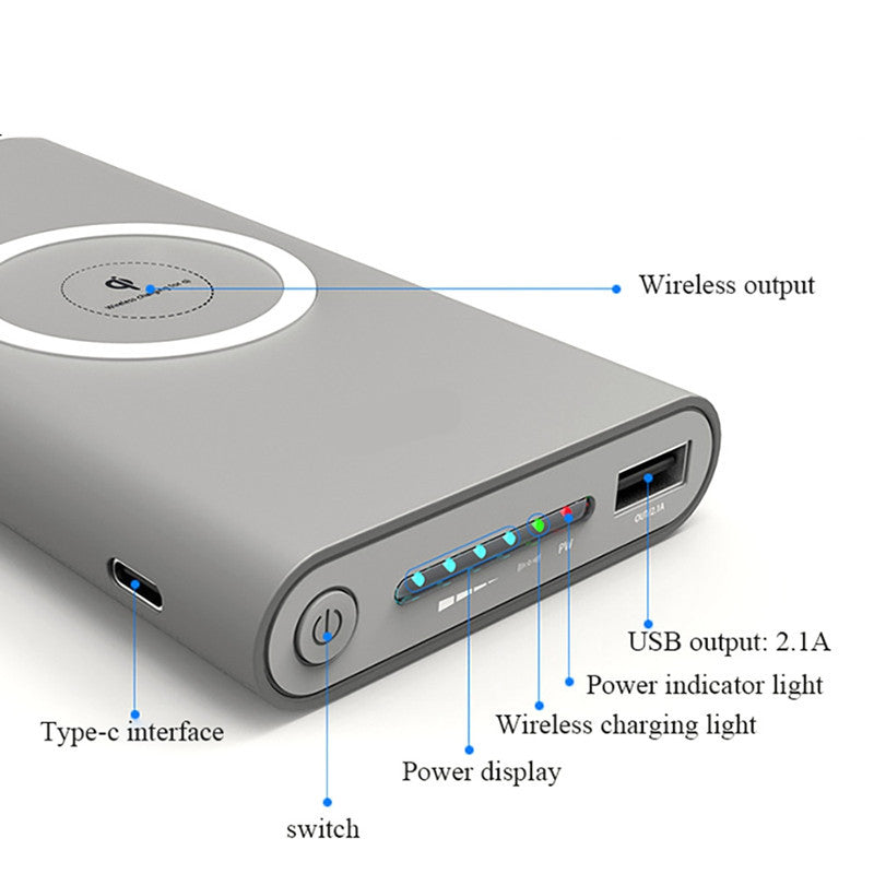 Smart Wireless Powerbank 2