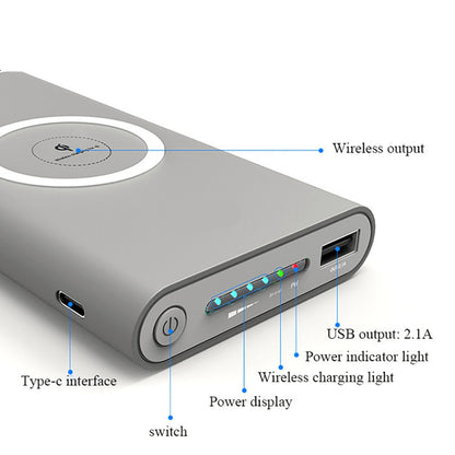 Smart Wireless Powerbank 2