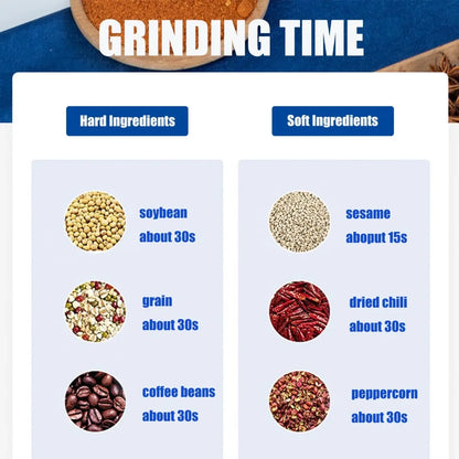 Small Household Electric Mill Grain Power Grinder 2
