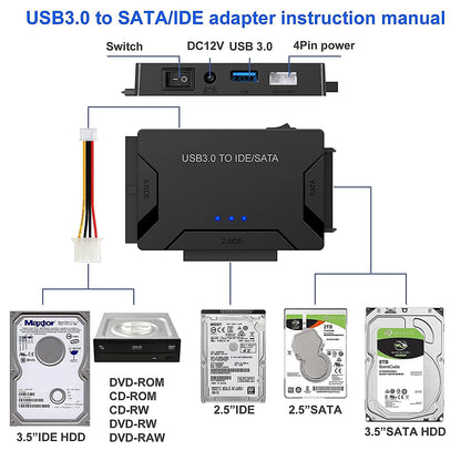 Ultra Data Recovery Converter 2