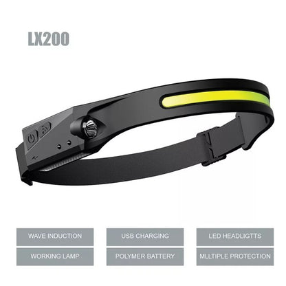 Wide Range Wave Sensor LED Headlamp 2