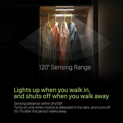 LED Closet Light 2