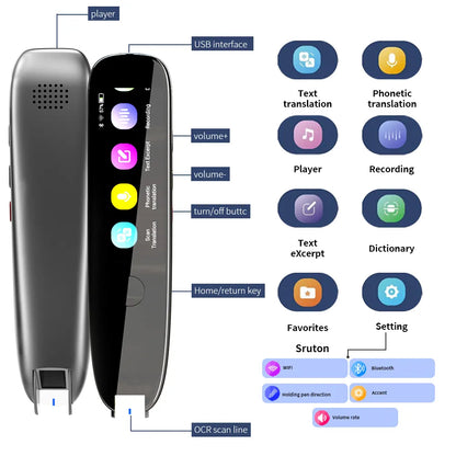 Translation Scanning Reading Pen 2