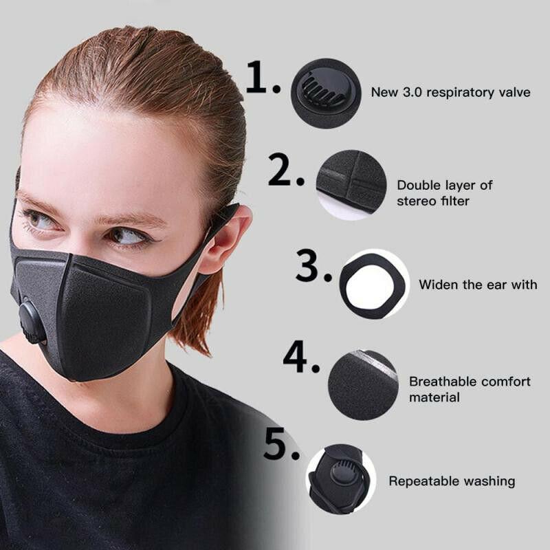 Military Grade Reusable Filter Mask 2