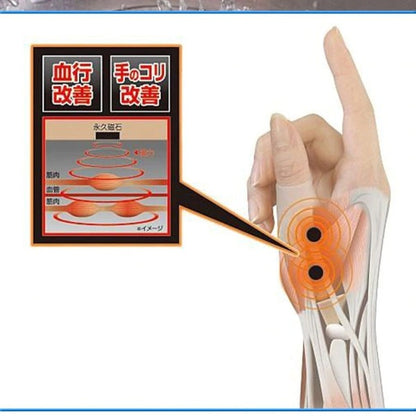 Wrist & Thumb Therapy Gloves 2