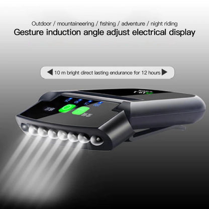 Clip-on Cap LED Light 2