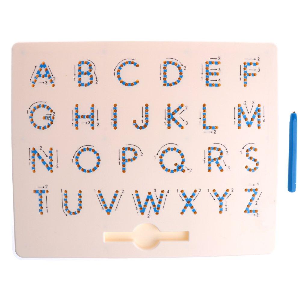 Magnetic Tabs 3