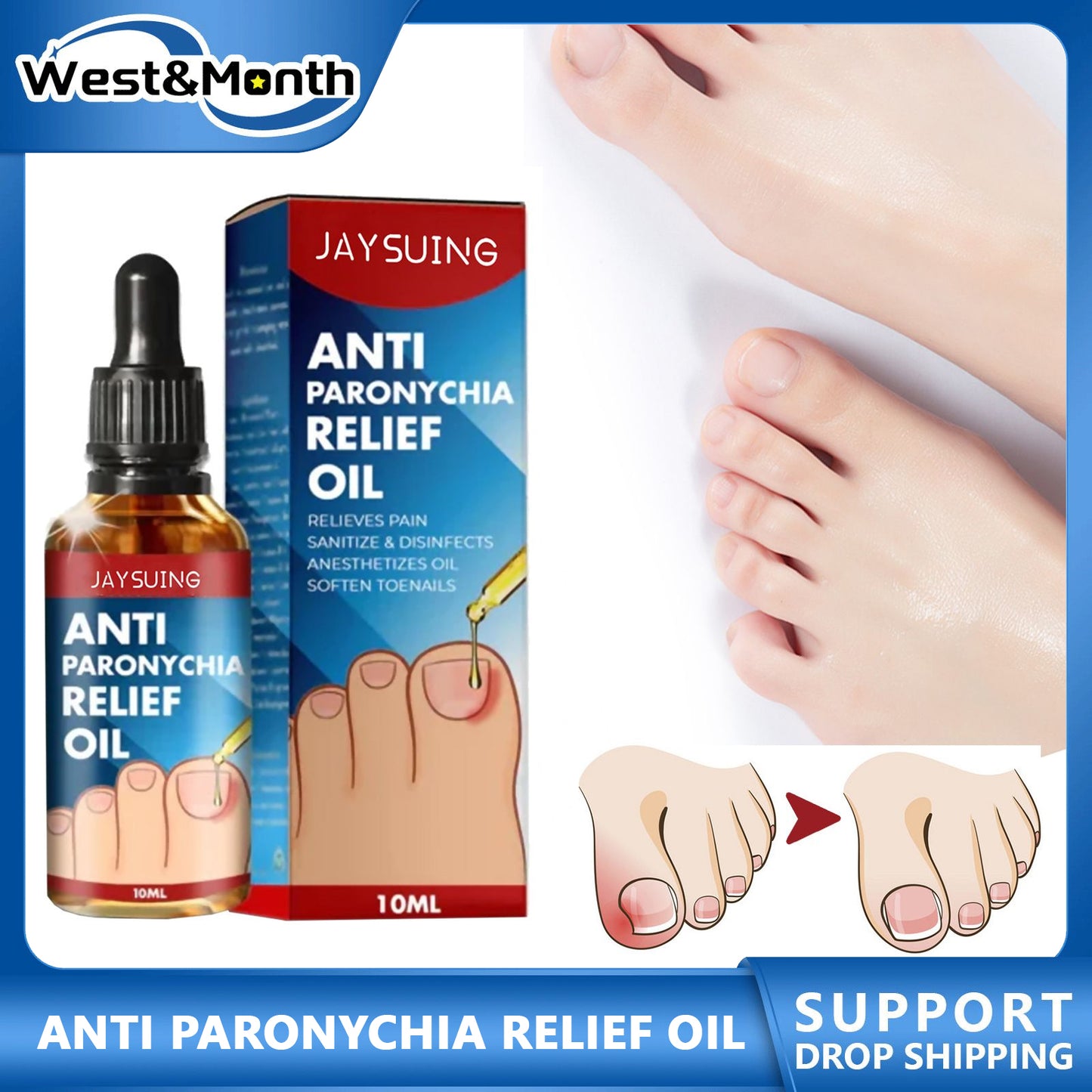 Anti Paronychia Relief Oil 3