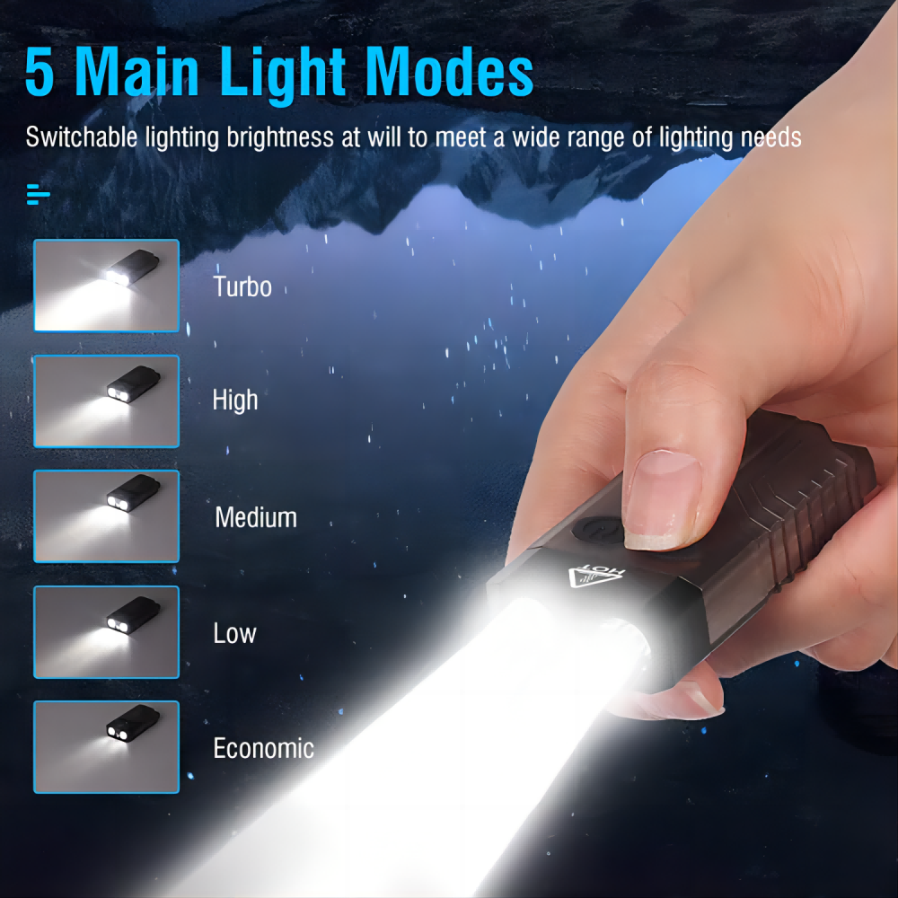 Mini Powerful EDC Flashlight with Red UV Blue Light 3