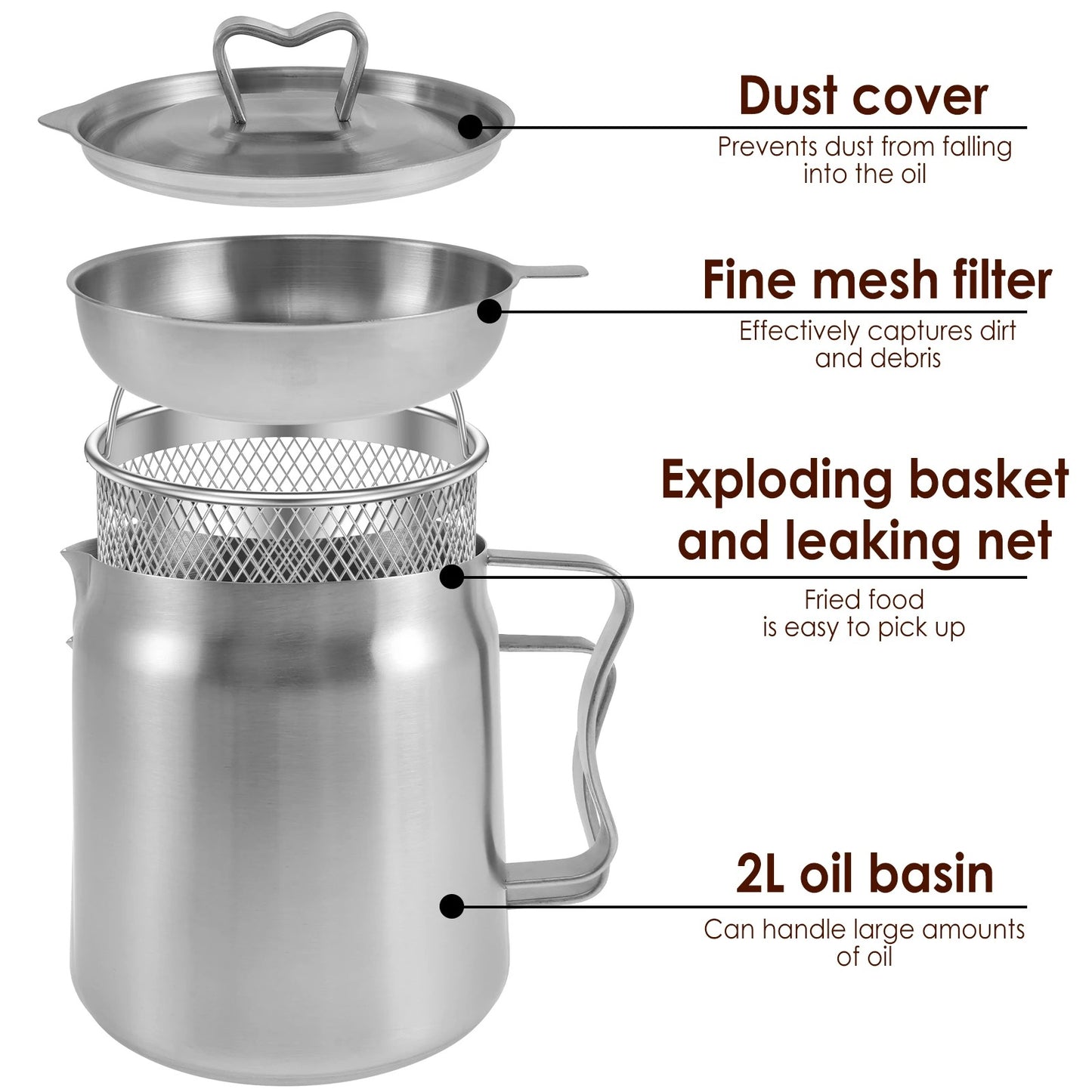 Grease Container with Filter 3
