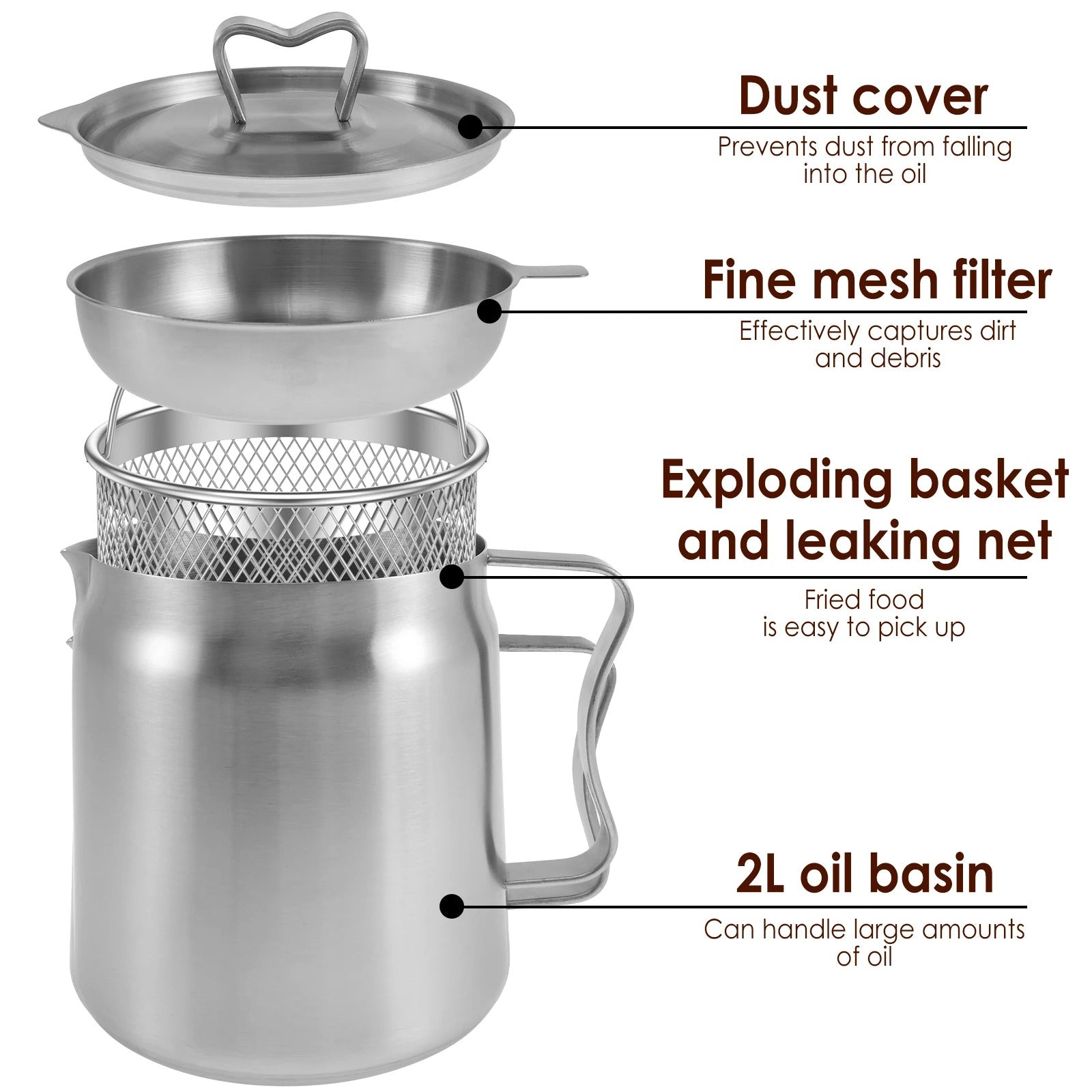 Grease Container with Filter 3
