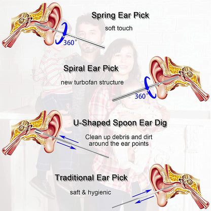 6PCS EarWax Cleaner Tool Set 3