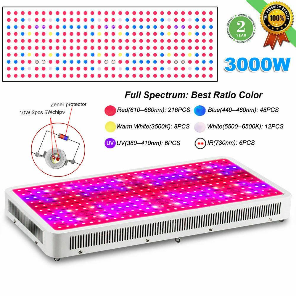 PLANT LED LIGHT FOR SPEED GROWING 3