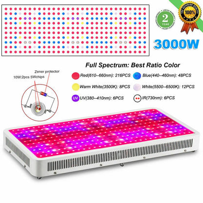 PLANT LED LIGHT FOR SPEED GROWING 3