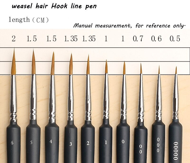 Miniature Detail Paint Brush Set 3