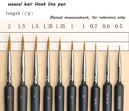 Miniature Detail Paint Brush Set 3