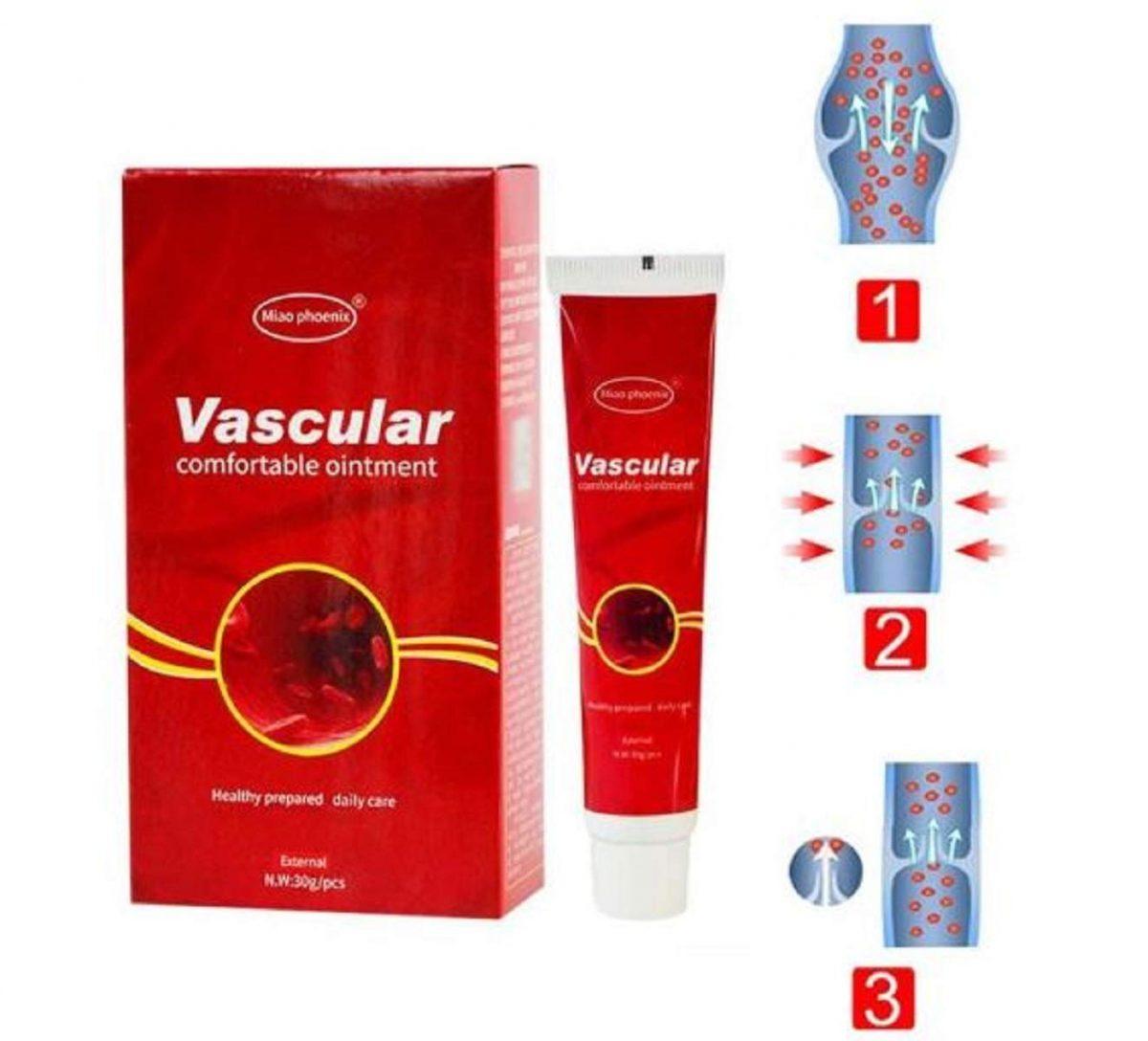 VARICOSE VEINS REMOVAL CREAM 3