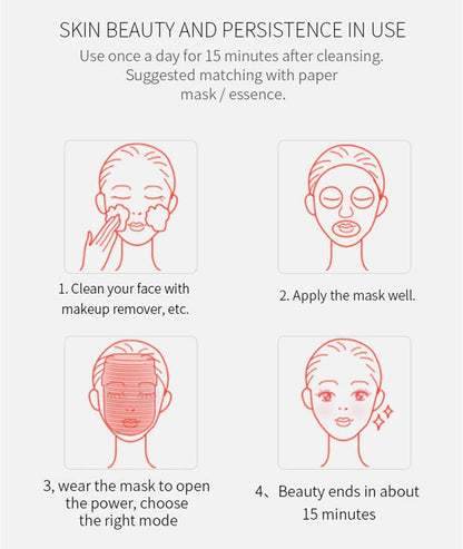 LOYAL LED THERAPY MASK 3