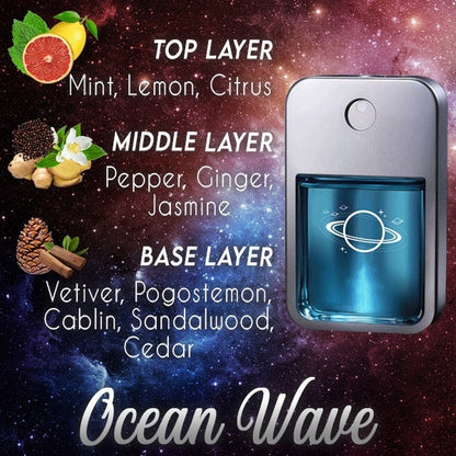 Pheromone Perfume 3