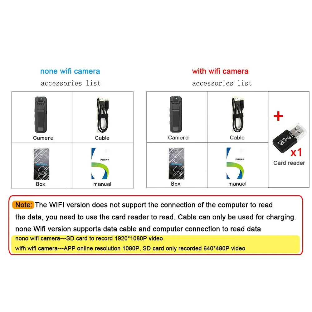 Portable BodyCam HD Video Recorder 3