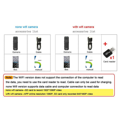Portable BodyCam HD Video Recorder 3