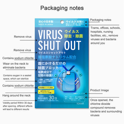 Virus Disinfection Card 3
