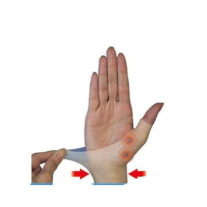 Wrist & Thumb Therapy Gloves 3