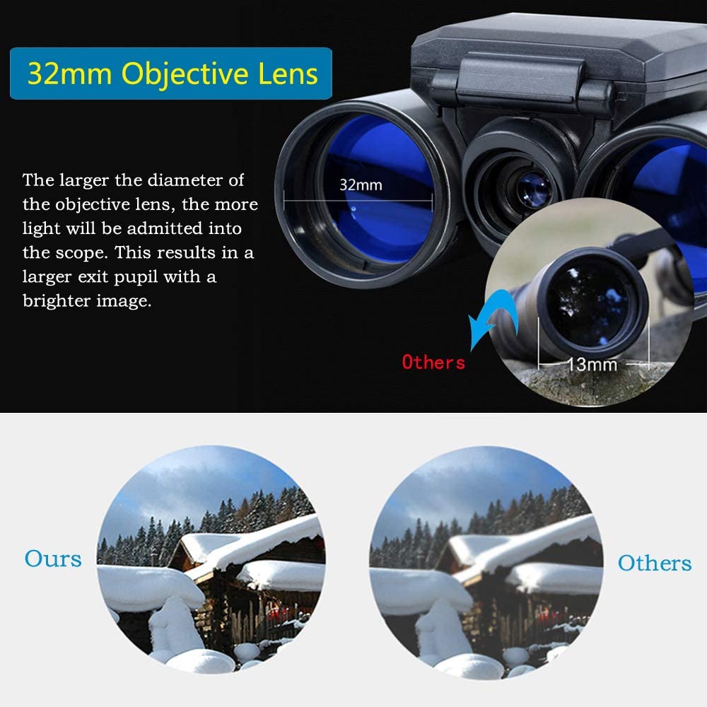 HD Digital Binoculars 3