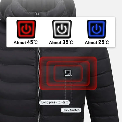 The-Thermo-Puffer jacket 3