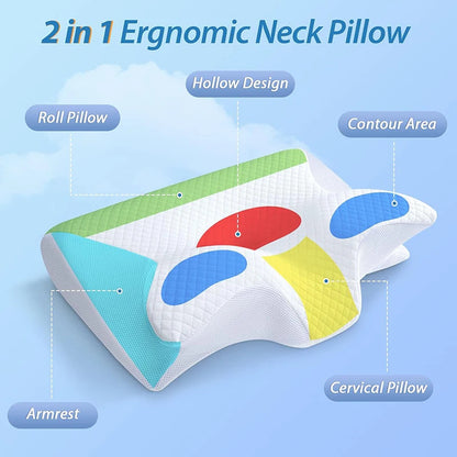 RestRelief Orthopedic Neck Pain Cervical Ergonomic Pillow 3