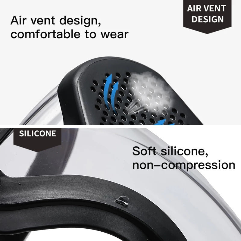 Full Face Protective Anti-fog Shield 3