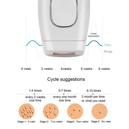 IPL Laser Hair Remover 3