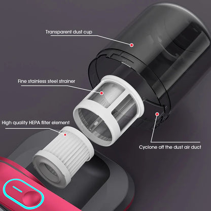 Handheld Strong Suction Rechargeable UV Vacuum Cleaner 3